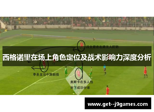 西格诺里在场上角色定位及战术影响力深度分析