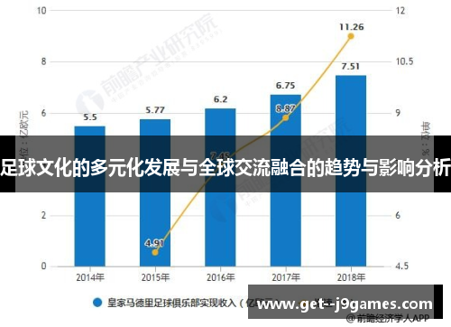 足球文化的多元化发展与全球交流融合的趋势与影响分析