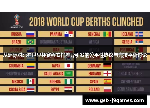 从洲际对比看世界杯赛程安排差异引发的公平性热议与竞技平衡讨论 从洲际对比看世界杯赛程安排差异引发的公平性热议与竞技平衡讨论
