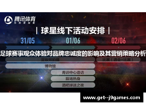 足球赛事观众体验对品牌忠诚度的影响及其营销策略分析 足球赛事观众体验对品牌忠诚度的影响及其营销策略分析