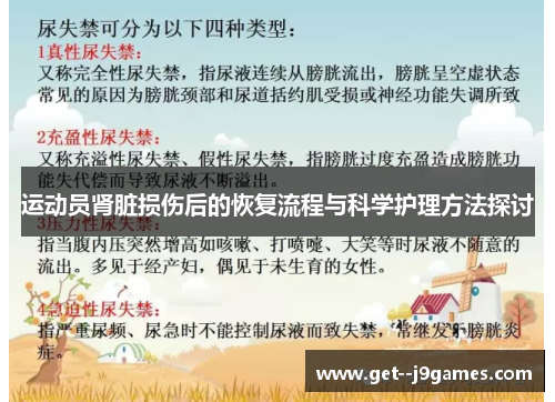 运动员肾脏损伤后的恢复流程与科学护理方法探讨