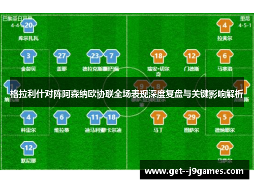 格拉利什对阵阿森纳欧协联全场表现深度复盘与关键影响解析 格拉利什对阵阿森纳欧协联全场表现深度复盘与关键影响解析